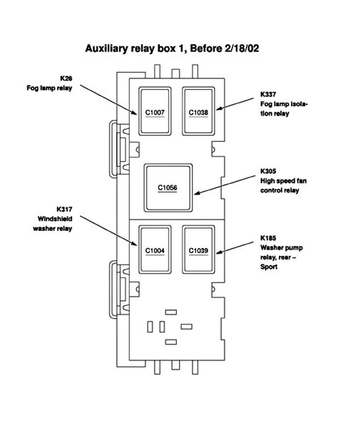 2002 sport trac power distribution box image|2002 Power Distribution Block .